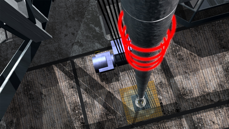 Drill Stem Testing